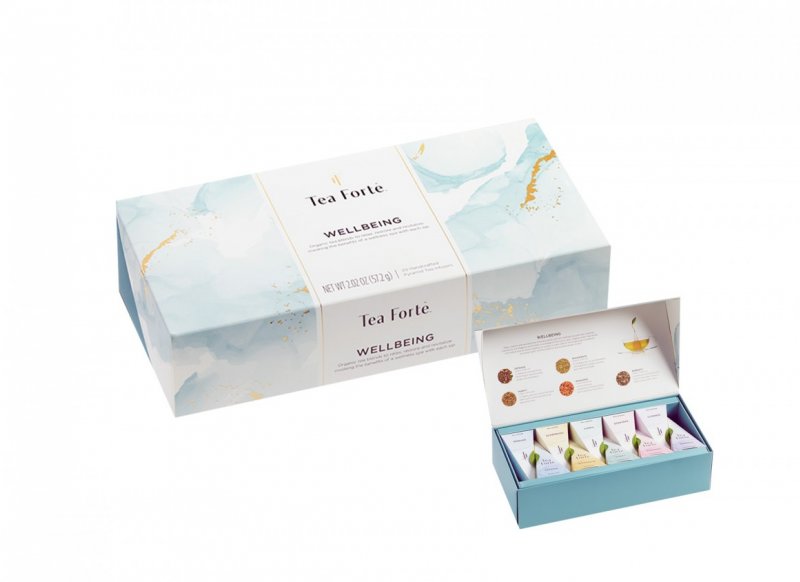 TEA FORTE WELLBEING