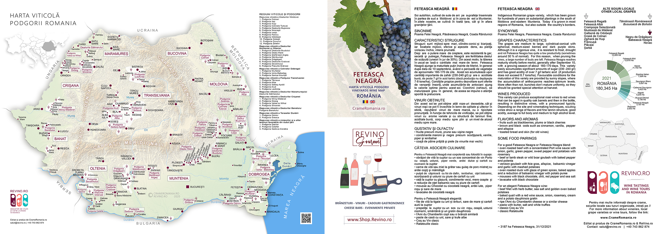 Harta viticola fn 22